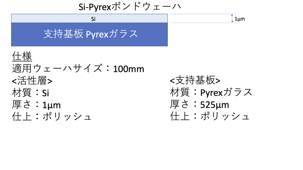 Si-Pyrex bonded wafer